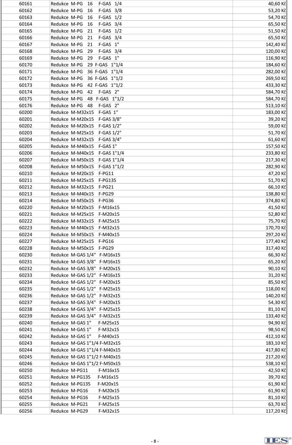 F-GAS 1"1/4 184,60 Kč 60171 Redukce M-PG 36 F-GAS 1"1/4 282,00 Kč 60172 Redukce M-PG 36 F-GAS 1"1/2 269,50 Kč 60173 Redukce M-PG 42 F-GAS 1"1/2 433,30 Kč 60174 Redukce M-PG 42 F-GAS 2" 584,70 Kč