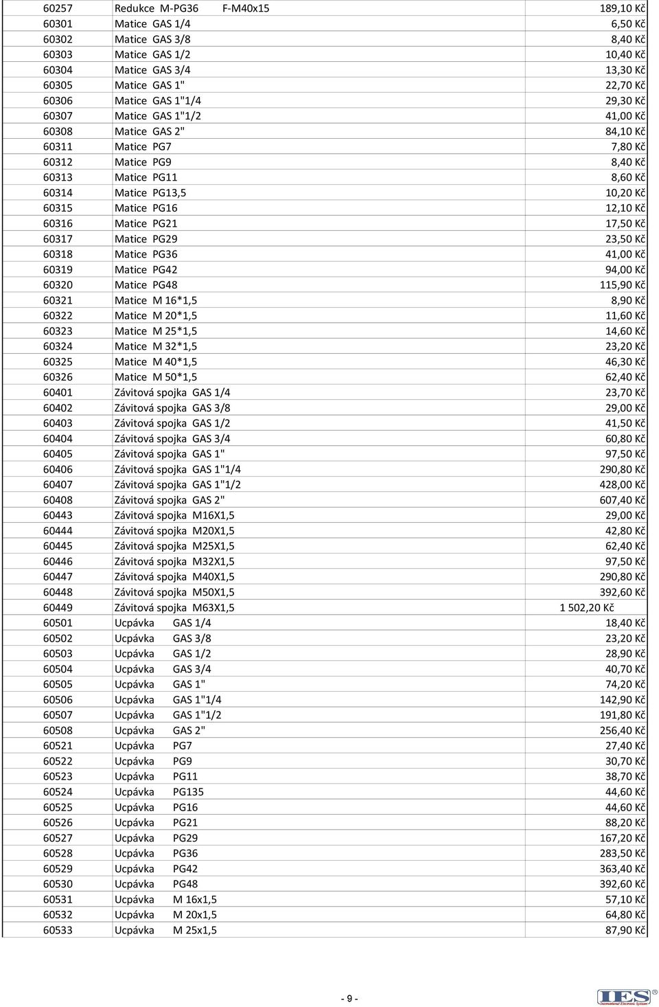 PG16 12,10 Kč 60316 Matice PG21 17,50 Kč 60317 Matice PG29 23,50 Kč 60318 Matice PG36 41,00 Kč 60319 Matice PG42 94,00 Kč 60320 Matice PG48 115,90 Kč 60321 Matice M 16*1,5 8,90 Kč 60322 Matice M