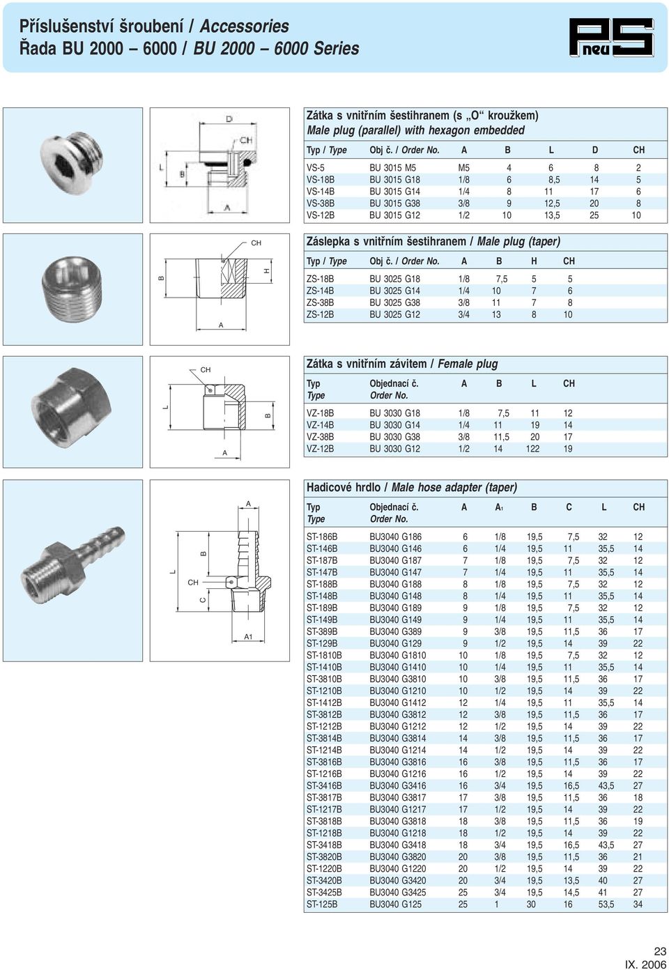 Male plug (taper) Typ / Type Obj ã. / Order No.