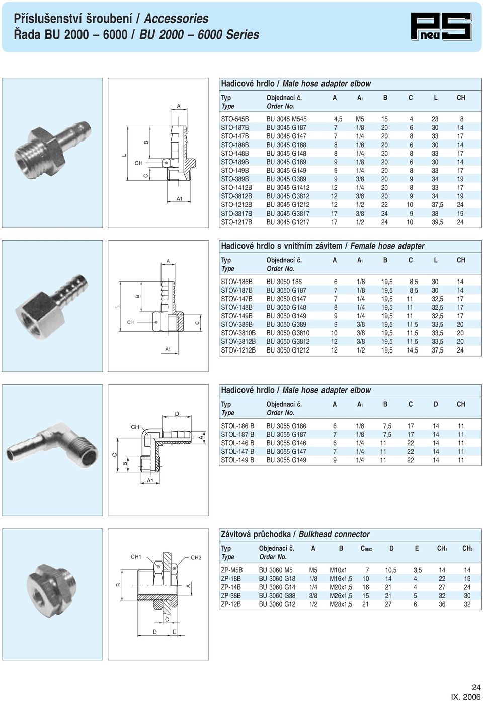 3045 G189 9 1/8 20 6 30 14 STO-149 U 3045 G149 9 1/4 20 8 33 17 STO-389 U 3045 G389 9 3/8 20 9 34 19 STO-1412 U 3045 G1412 12 1/4 20 8 33 17 STO-3812 U 3045 G3812 12 3/8 20 9 34 19 STO-1212 U 3045