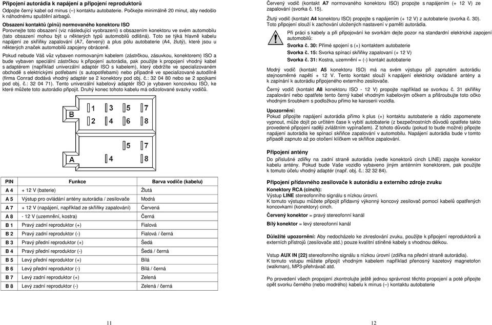 odlišná). Toto se týká hlavně kabelu napájení ze skříňky zapalování (A7, červený) a plus pólu autobaterie (A4, žlutý), které jsou u některých značek automobilů zapojeny obráceně.