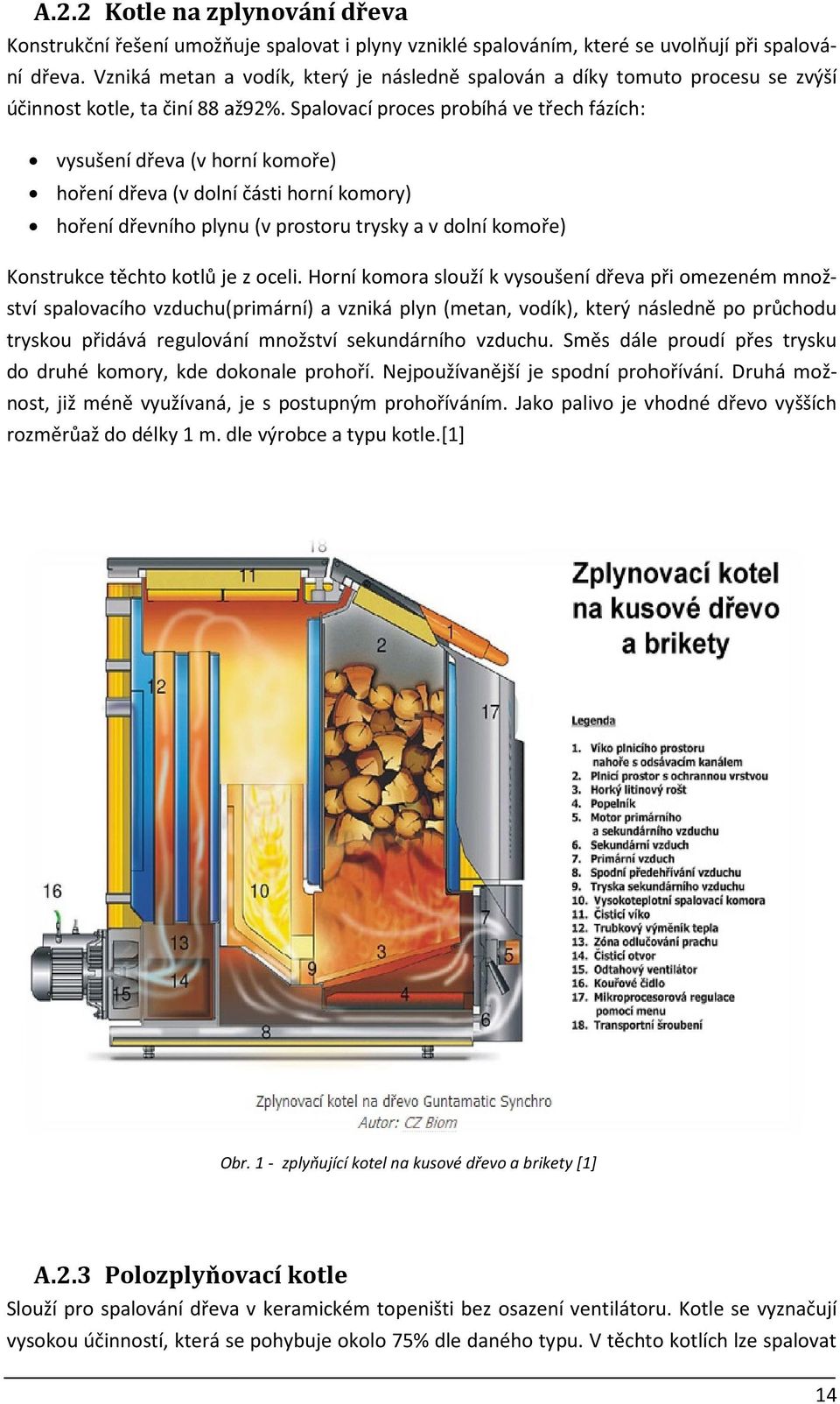 Spalovací proces probíhá ve třech fázích: vysušení dřeva (v horní komoře) hoření dřeva (vv dolní čá části horní komory) hoření dřevního o plynu ((v prostoru trysky a v dolní komoře) Konstrukce těchto