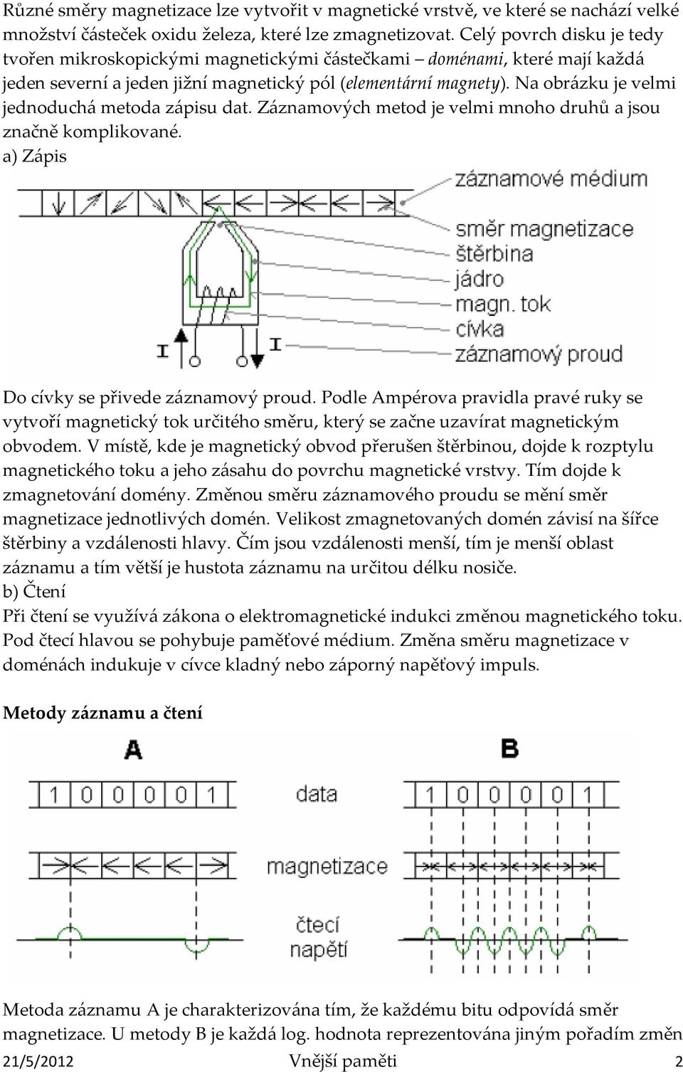 Na obrázku je velmi jednoduchá metoda zápisu dat. Záznamových metod je velmi mnoho druhů a jsou značně komplikované. a) Zápis Do cívky se přivede záznamový proud.