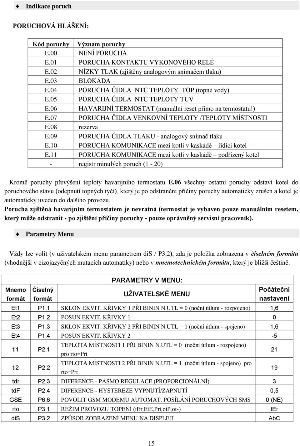 08 rezerva E.09 PORUCHA ČIDLA TLAKU - analogový snímač tlaku E.10 PORUCHA KOMUNIKACE mezi kotli v kaskádě řídící kotel E.