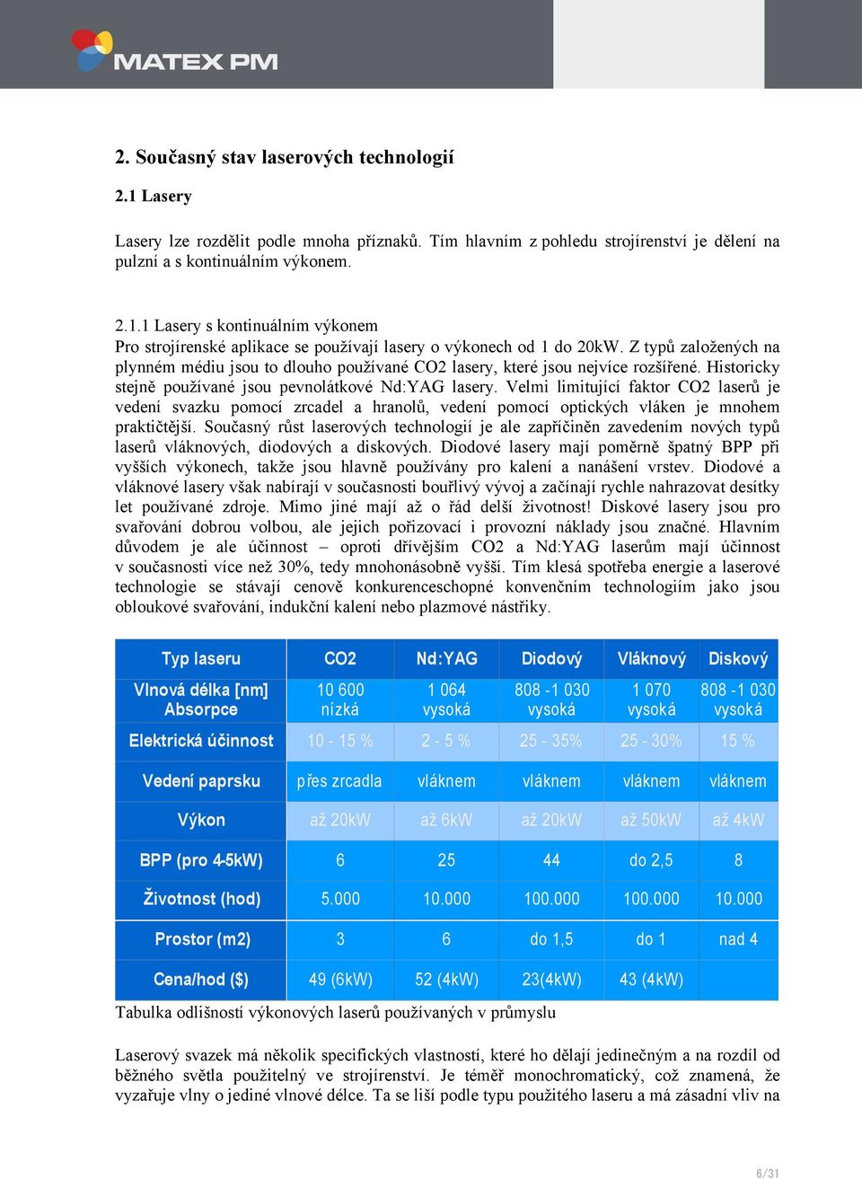 Velmi limitující faktor CO2 laserů je vedení svazku pomocí zrcadel a hranolů, vedení pomocí optických vláken je mnohem praktičtější.