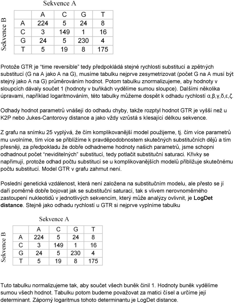 Dalšími několika úpravami, například logaritmováním, této tabulky můžeme dospět k odhadu rychlostí α,β,γ,δ,ε,ζ.