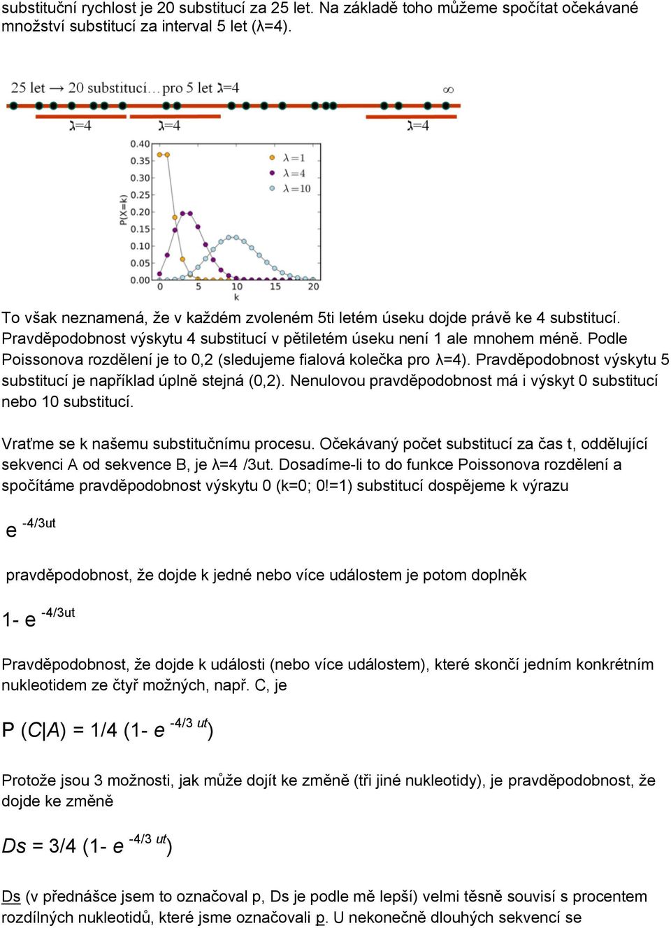 Podle Poissonova rozdělení je to 0,2 (sledujeme fialová kolečka pro λ=4). Pravděpodobnost výskytu 5 substitucí je například úplně stejná (0,2).