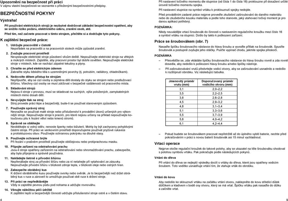 P ed tím, než za nete pracovat s tímto strojem, p e t te si a dodržujte tyto pokyny. K zajišt ní bezpe né práce: 1.