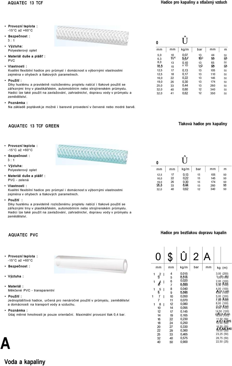 Hadici lze také použít na zavlažování, zahradnictví, dopravu vody v průyslu a zeědělství. Na základě poptávek je ožné i barevné provedení v červené nebo odré barvě.