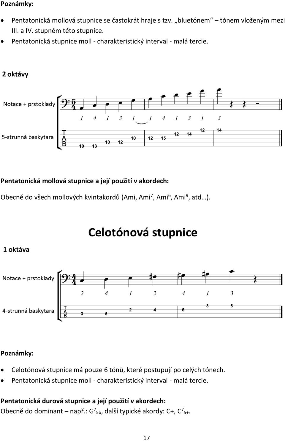 Pentatonická mollová stupnice a její použití v akordech: Obecně do všech mollových kvintakordů (Ami, Ami 7, Ami 6, Ami 9, atd ).