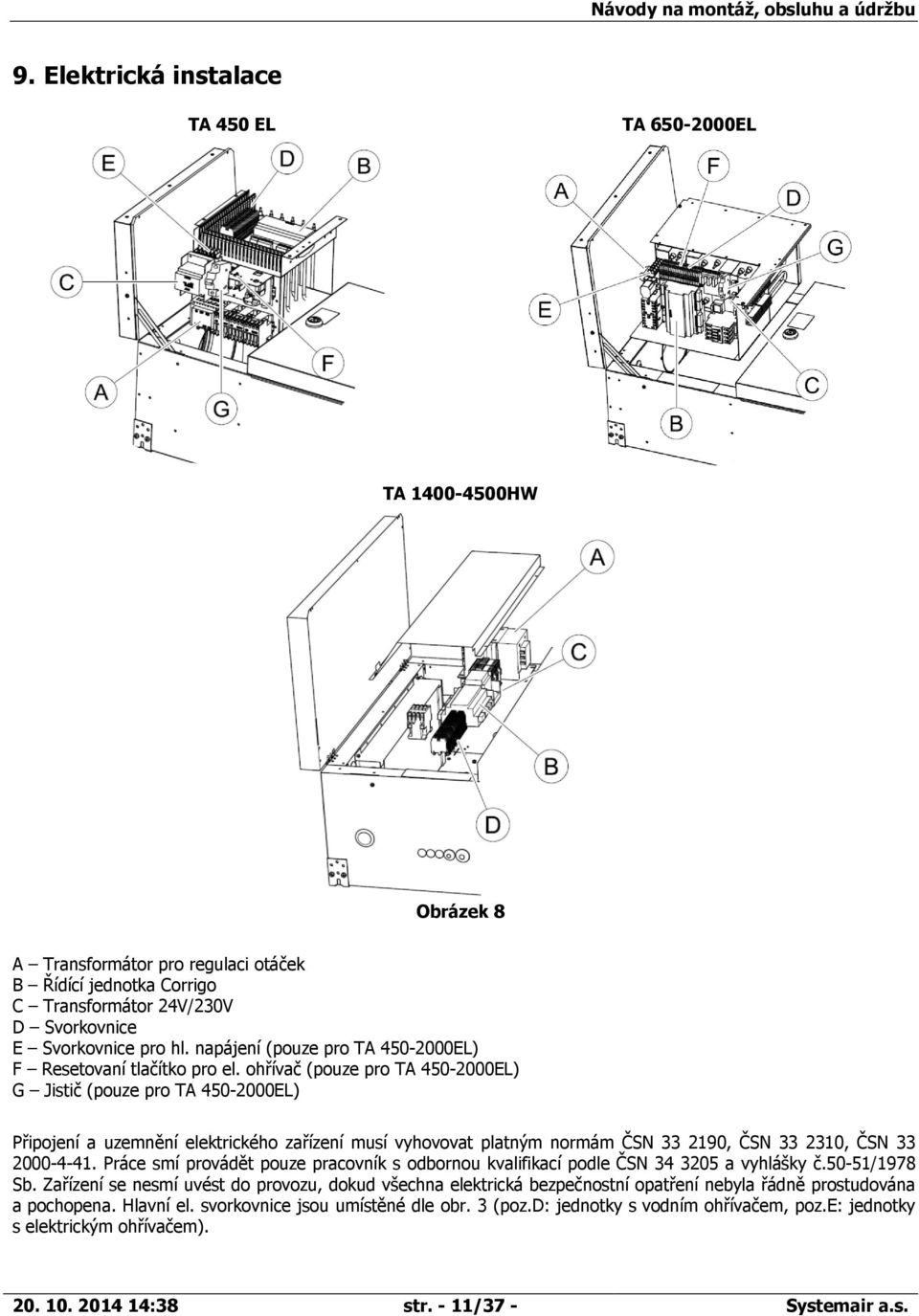 ohřívač (pouze pro TA 450-2000EL) G Jistič (pouze pro TA 450-2000EL) Připojení a uzemnění elektrického zařízení musí vyhovovat platným normám ČSN 33 2190, ČSN 33 2310, ČSN 33 2000-4-41.