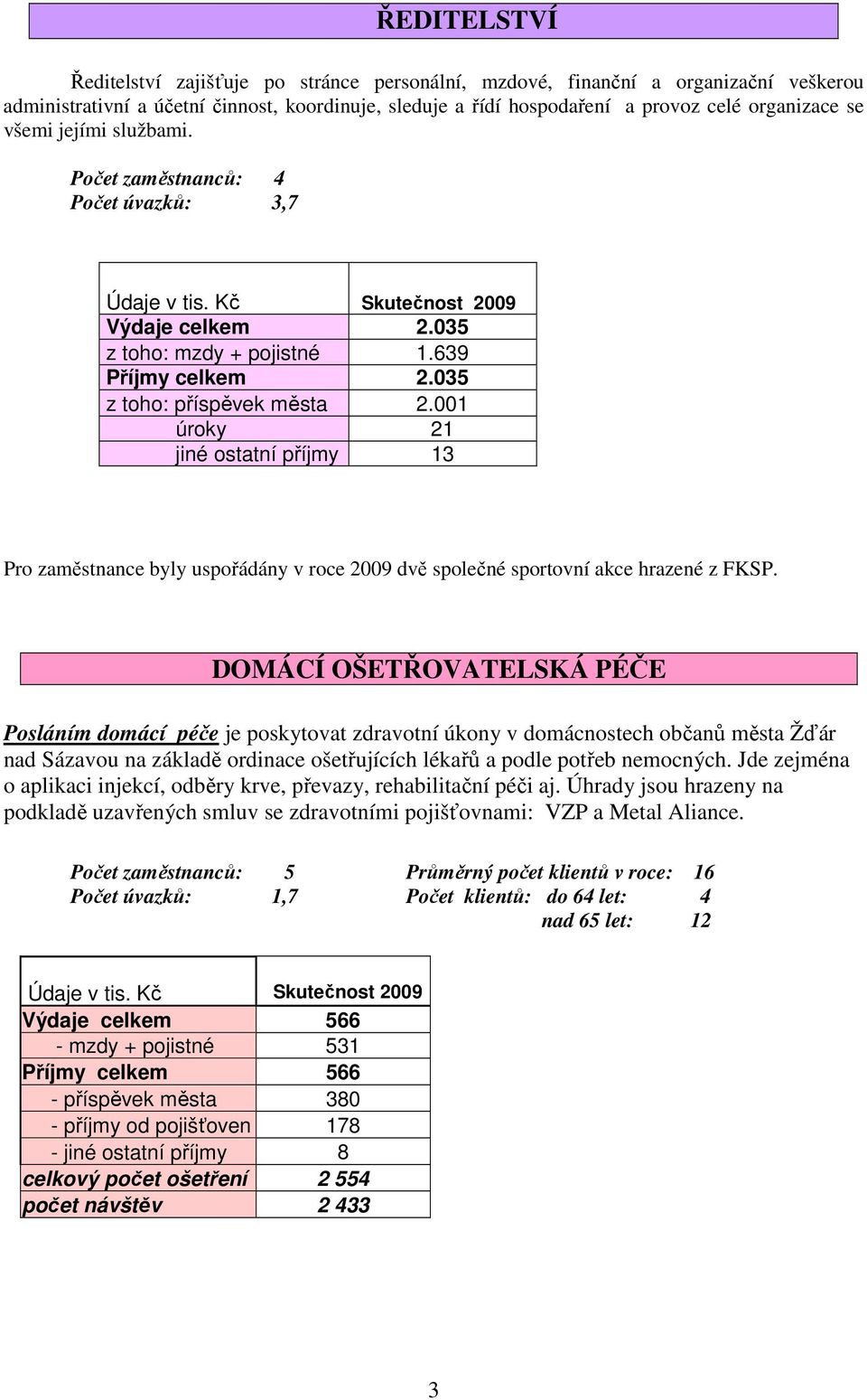001 úroky 21 jiné ostatní příjmy 13 Pro zaměstnance byly uspořádány v roce 2009 dvě společné sportovní akce hrazené z FKSP.