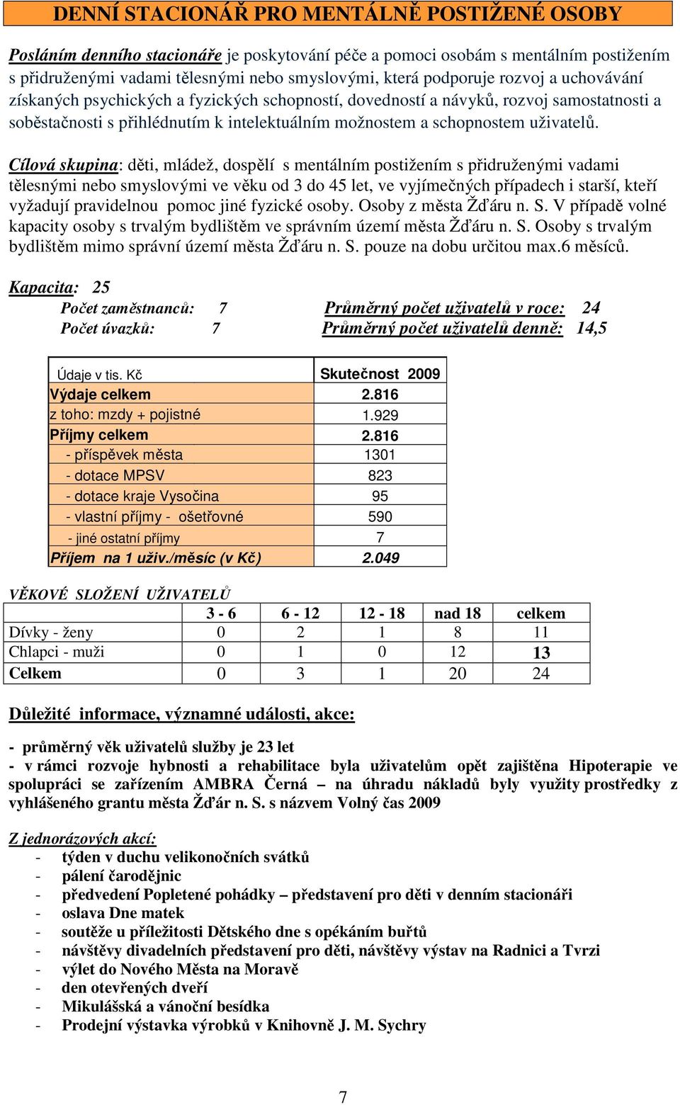 Cílová skupina: děti, mládež, dospělí s mentálním postižením s přidruženými vadami tělesnými nebo smyslovými ve věku od 3 do 45 let, ve vyjímečných případech i starší, kteří vyžadují pravidelnou