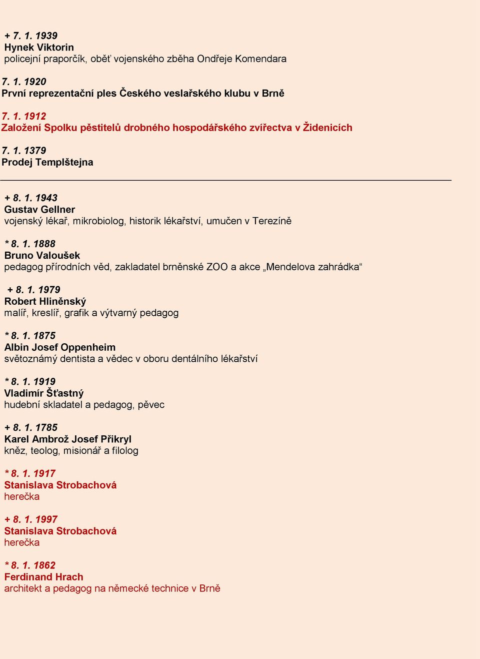 1. 1979 Robert Hliněnský malíř, kreslíř, grafik a výtvarný pedagog * 8. 1. 1875 Albin Josef Oppenheim světoznámý dentista a vědec v oboru dentálního lékařství * 8. 1. 1919 Vladimír Šťastný hudební skladatel a pedagog, pěvec + 8.