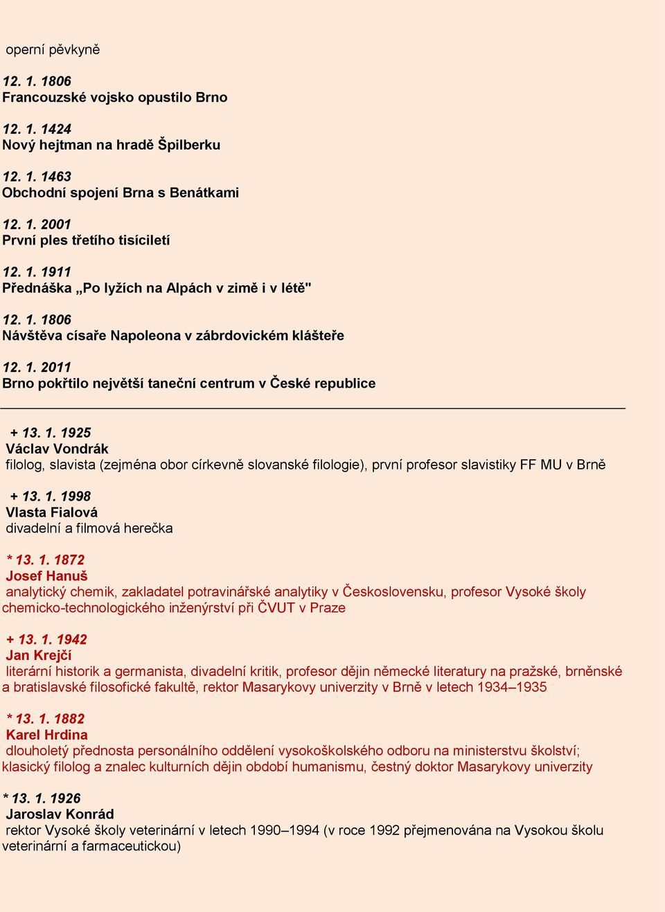 1. 1998 Vlasta Fialová divadelní a filmová herečka * 13. 1. 1872 Josef Hanuš analytický chemik, zakladatel potravinářské analytiky v Československu, profesor Vysoké školy chemicko-technologického inženýrství při ČVUT v Praze + 13.