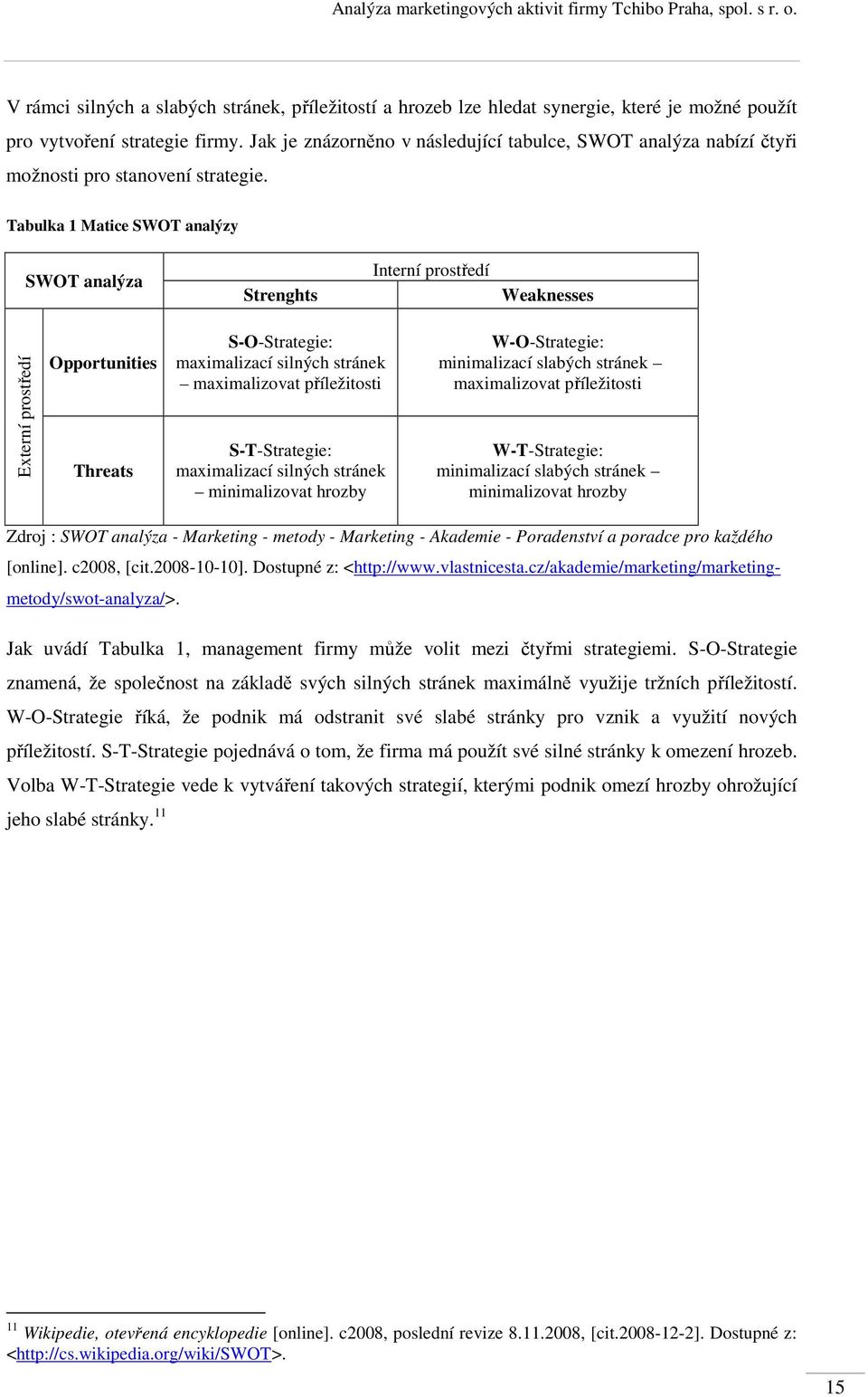 Tabulka 1 Matice SWOT analýzy SWOT analýza Strenghts Interní prostředí Weaknesses Externí prostředí Opportunities Threats S-O-Strategie: maximalizací silných stránek maximalizovat příležitosti