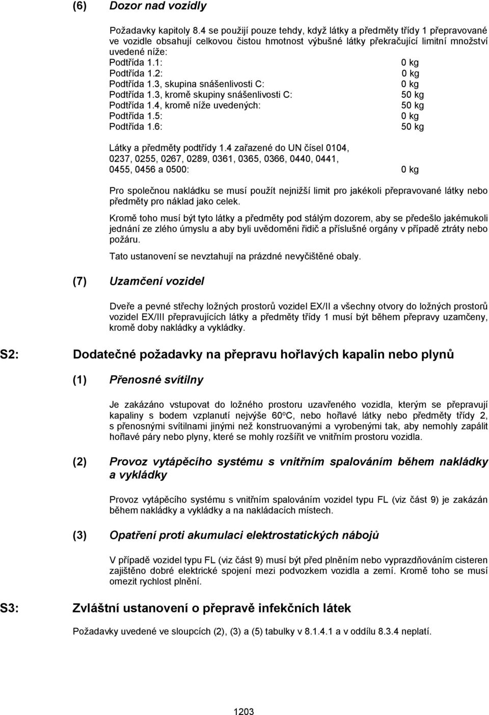 1: 0 kg Podtřída 1.2: 0 kg Podtřída 1.3, skupina snášenlivosti C: 0 kg Podtřída 1.3, kromě skupiny snášenlivosti C: 50 kg Podtřída 1.4, kromě níže uvedených: 50 kg Podtřída 1.5: 0 kg Podtřída 1.