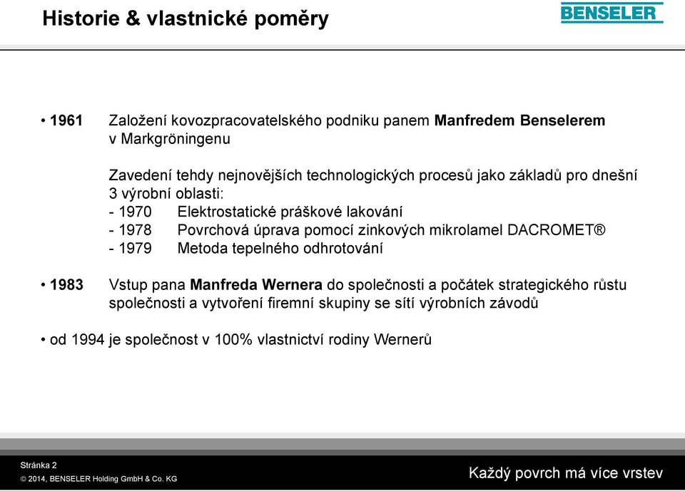 úprava pomocí zinkových mikrolamel DACROMET - 1979 Metoda tepelného odhrotování 1983 Vstup pana Manfreda Wernera do společnosti a počátek