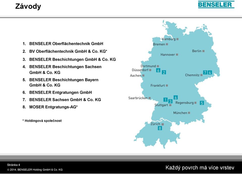 KG 5. BENSELER Beschichtungen Bayern GmbH & Co. KG 6. BENSELER Entgratungen GmbH 7.