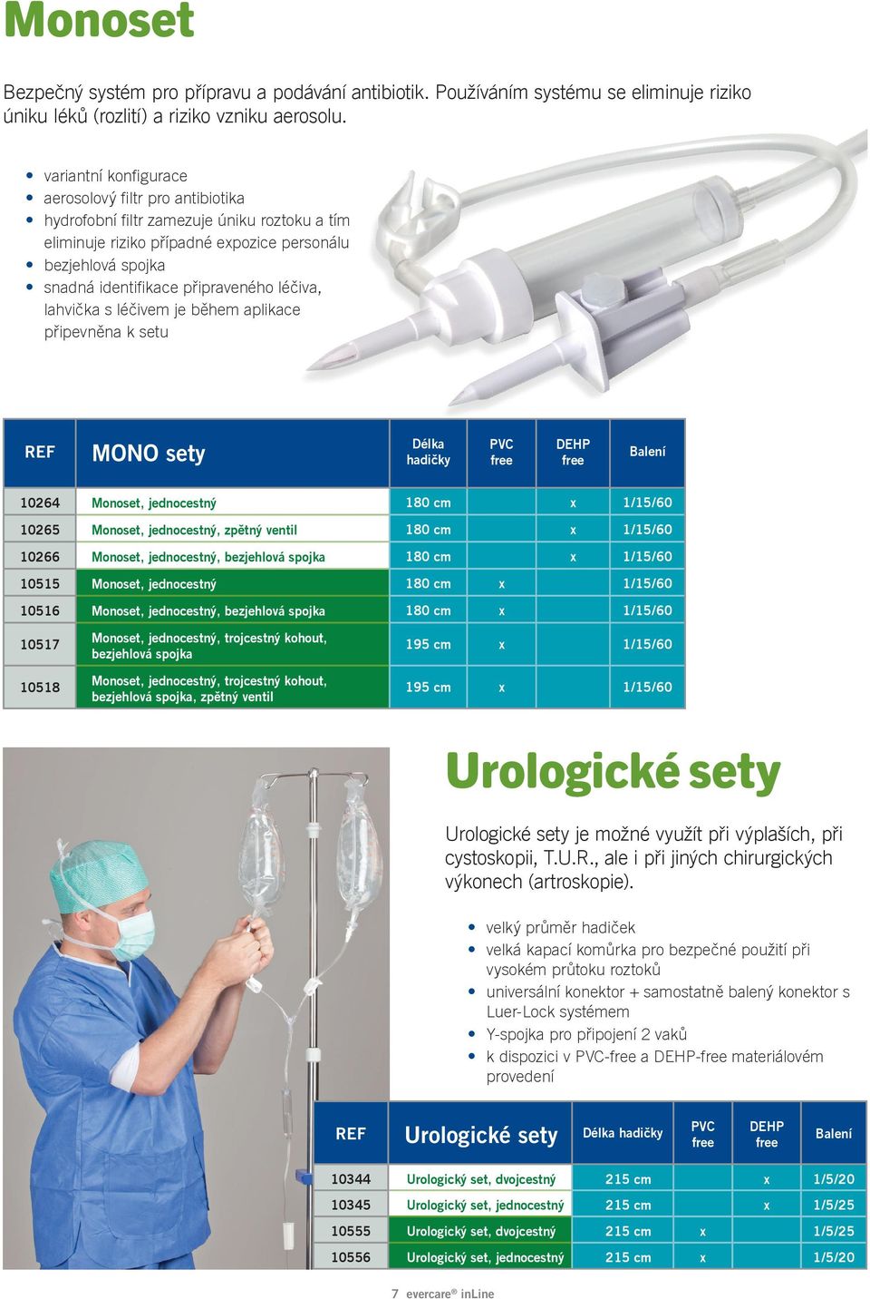 léčiva, lahvička s léčivem je během aplikace připevněna k setu REF MONO sety Délka DEHP 10264 Monoset, jednocestný 180 cm x 1/15/60 10265 Monoset, jednocestný, zpětný ventil 180 cm x 1/15/60 10266