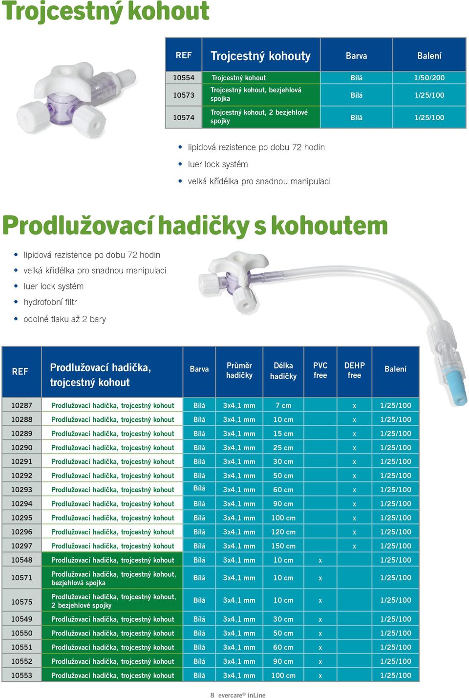 luer lock systém hydrofobní filtr odolné tlaku až 2 bary REF Prodlužovací hadička, trojcestný kohout Barva Průměr Délka DEHP 10287 Prodlužovací hadička, trojcestný kohout Bílá 3x4,1 mm 7 cm x