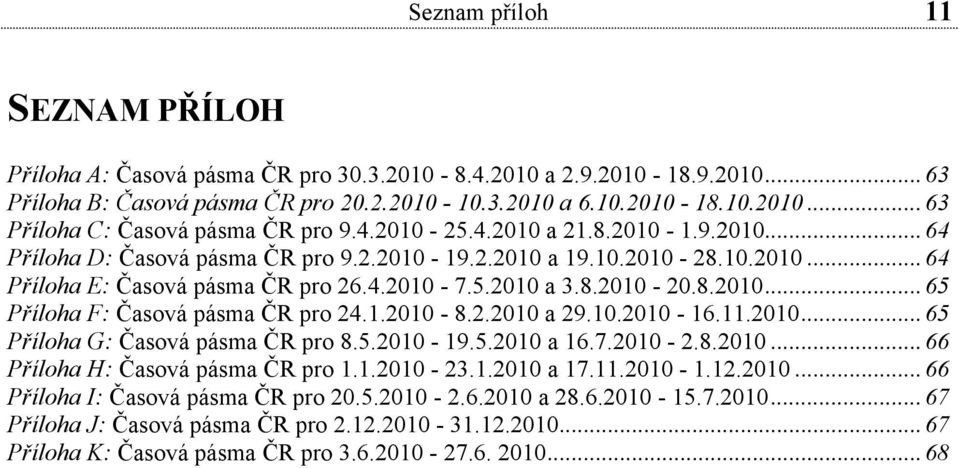 1.2010-8.2.2010 a 29.10.2010-16.11.2010... 65 Příloha G: Časová pásma ČR pro 8.5.2010-19.5.2010 a 16.7.2010-2.8.2010... 66 Příloha H: Časová pásma ČR pro 1.1.2010-23.1.2010 a 17.11.2010-1.12.2010... 66 Příloha I: Časová pásma ČR pro 20.