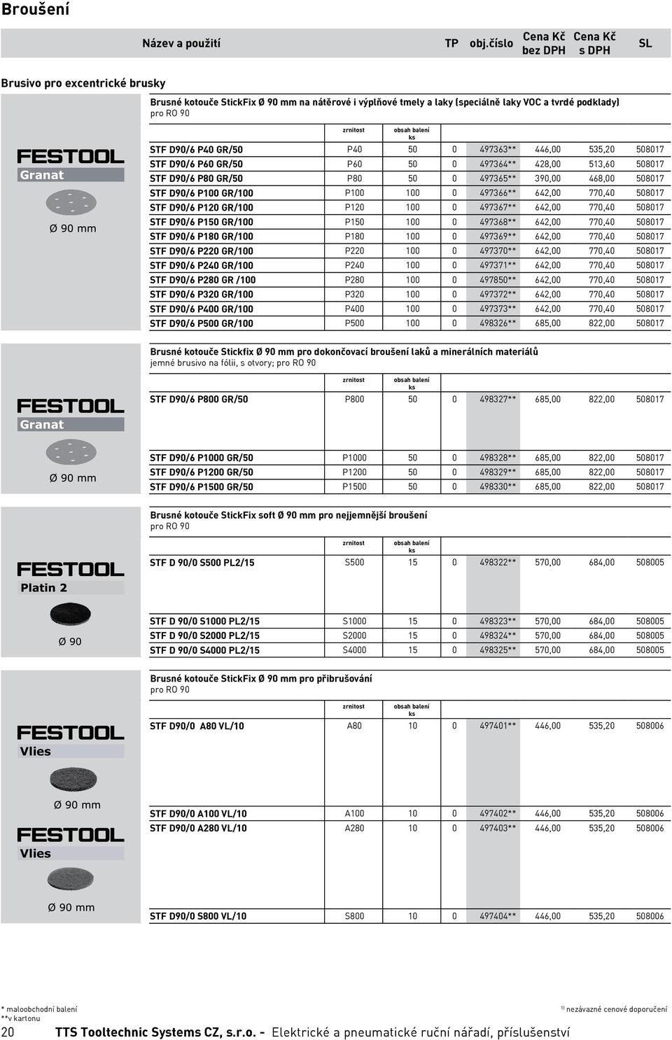 770,40 508017 STF D90/6 P120 GR/100 P120 100 0 497367** 642,00 770,40 508017 STF D90/6 P150 GR/100 P150 100 0 497368** 642,00 770,40 508017 STF D90/6 P180 GR/100 P180 100 0 497369** 642,00 770,40