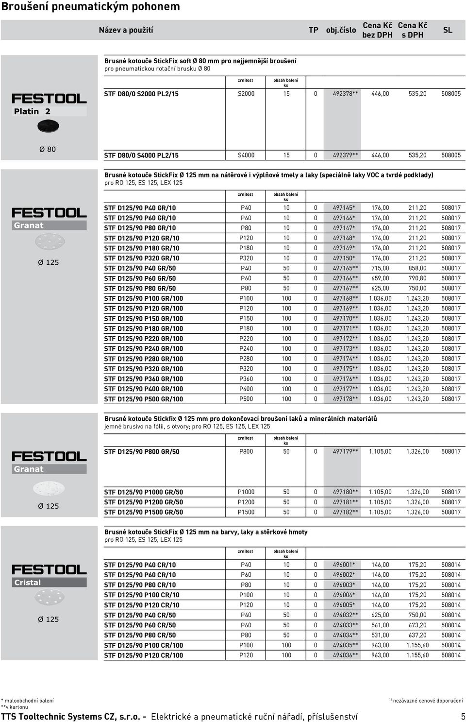 D125/90 P40 GR/10 P40 10 0 497145* 176,00 211,20 508017 STF D125/90 P60 GR/10 P60 10 0 497146* 176,00 211,20 508017 STF D125/90 P80 GR/10 P80 10 0 497147* 176,00 211,20 508017 STF D125/90 P120 GR/10