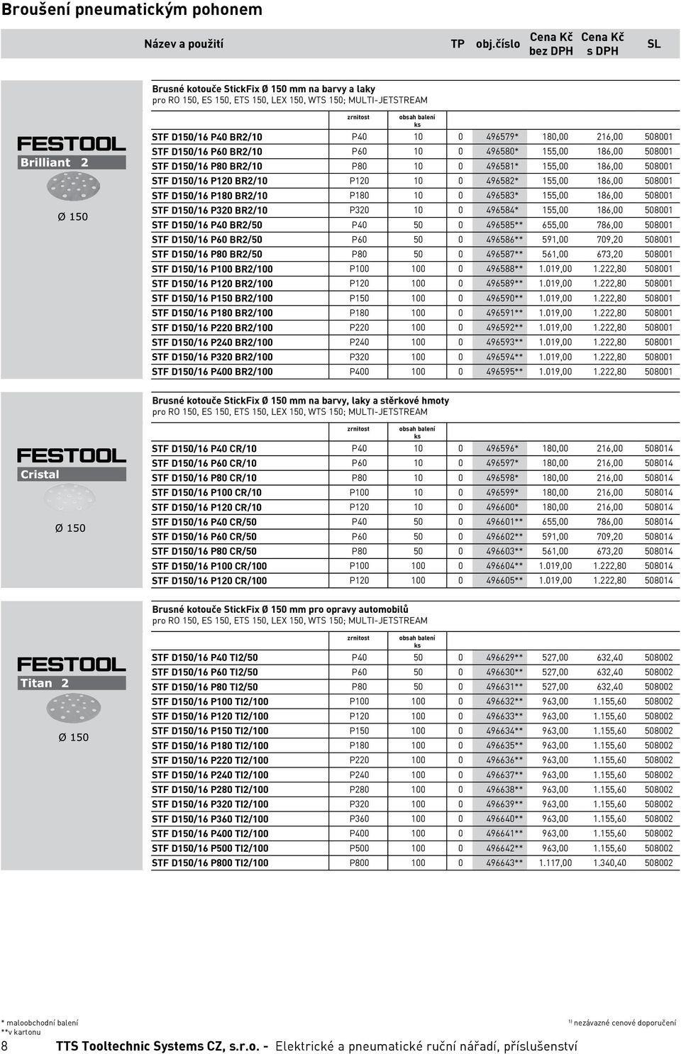 D150/16 P180 BR2/10 P180 10 0 496583* 155,00 186,00 508001 STF D150/16 P320 BR2/10 P320 10 0 496584* 155,00 186,00 508001 STF D150/16 P40 BR2/50 P40 50 0 496585** 655,00 786,00 508001 STF D150/16 P60