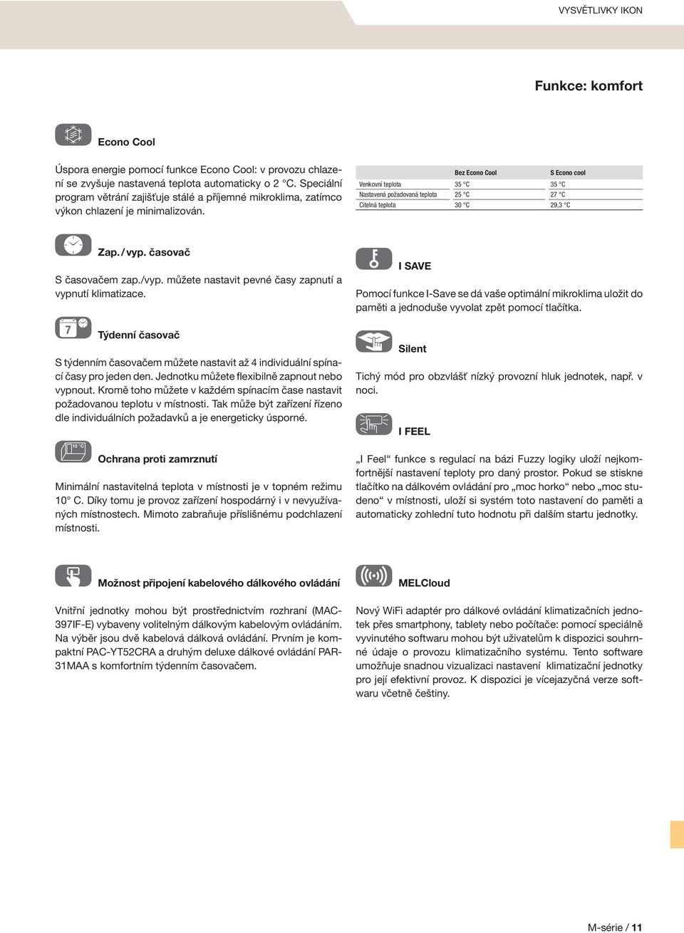 Bez Econo Cool S Econo cool Venkovní teplota 35 C 35 C Nastavená požadovaná teplota 25 C 27 C Citelná teplota 30 C 29,3 C ON/OFF 7 Weekly C Low-heating Set Point Zap. / vyp. časovač S časovačem zap.