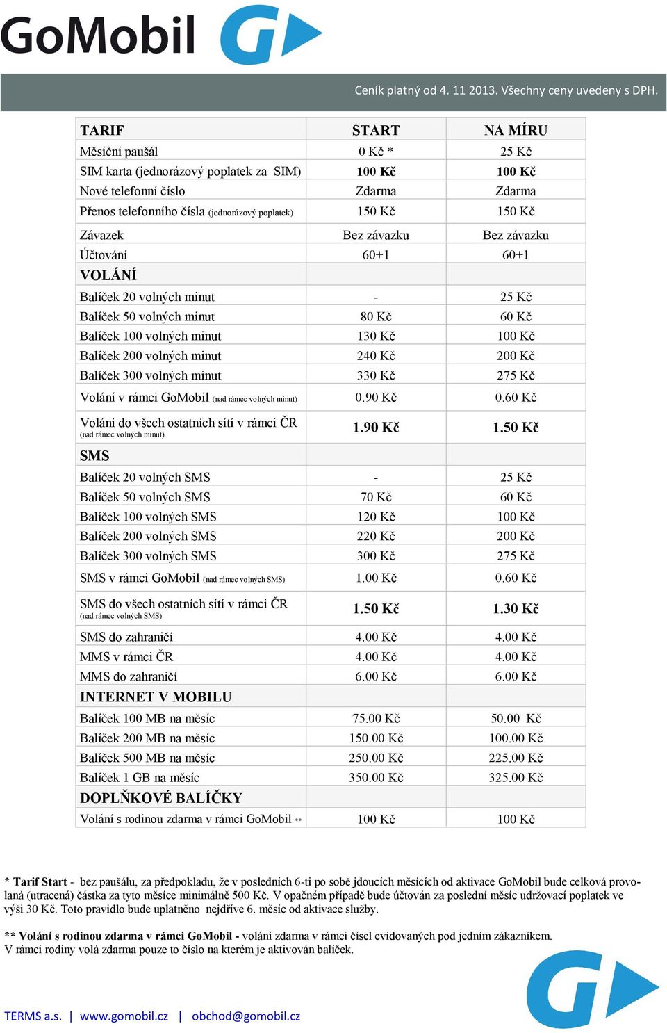 Závazek Bez závazku Bez závazku Účtování 60+1 60+1 VOLÁNÍ Balíček 20 volných minut - 25 Kč Balíček 50 volných minut 80 Kč 60 Kč Balíček 100 volných minut 130 Kč 100 Kč Balíček 200 volných minut 240