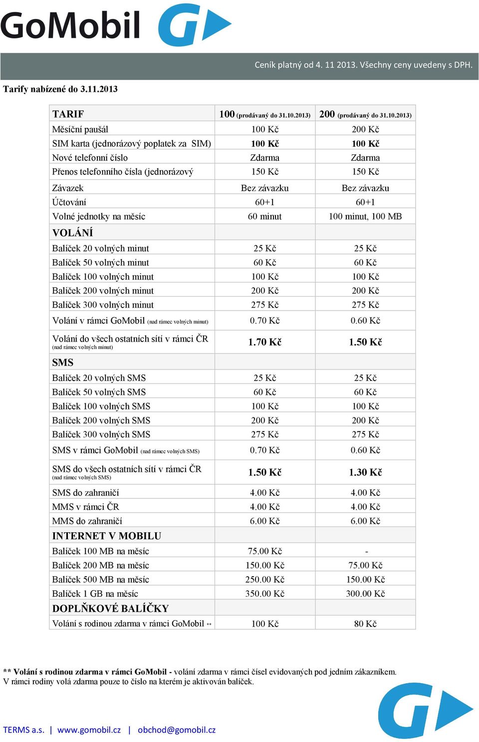 2013) 200 2013) Měsíční paušál 100 Kč 200 Kč SIM karta (jednorázový poplatek za SIM) 100 Kč 100 Kč Nové telefonní číslo Zdarma Zdarma Přenos telefonního čísla (jednorázový 150 Kč 150 Kč Závazek Bez