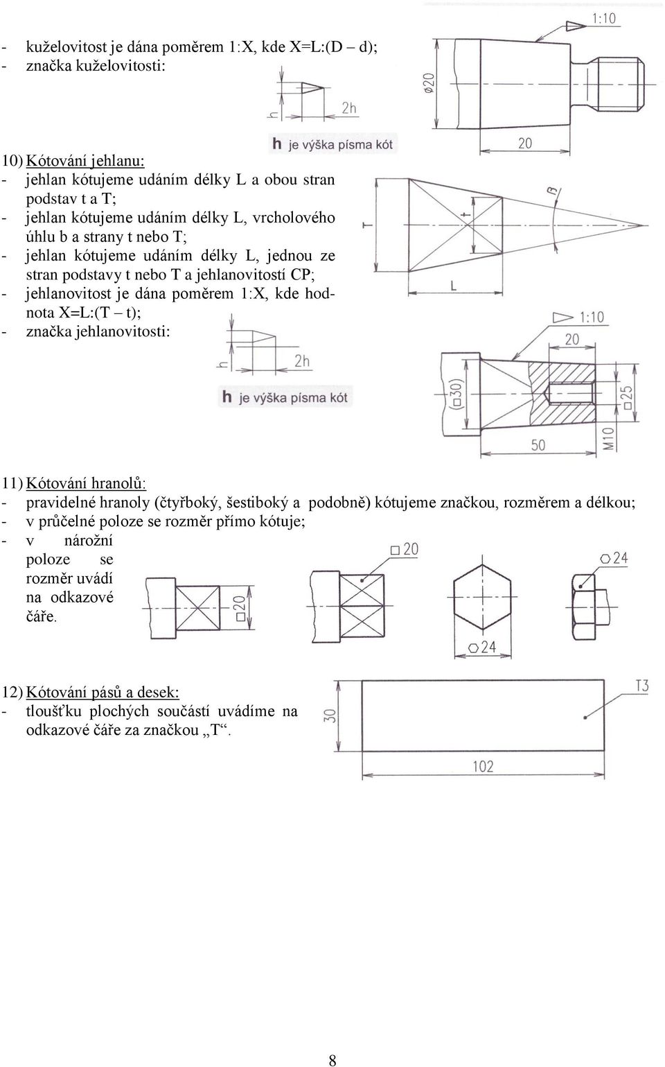 1:X, kde hodnota X=L:(T t); - značka jehlanovitosti: 11) Kótování hranolů: - pravidelné hranoly (čtyřboký, šestiboký a podobně) kótujeme značkou, rozměrem a délkou; - v průčelné