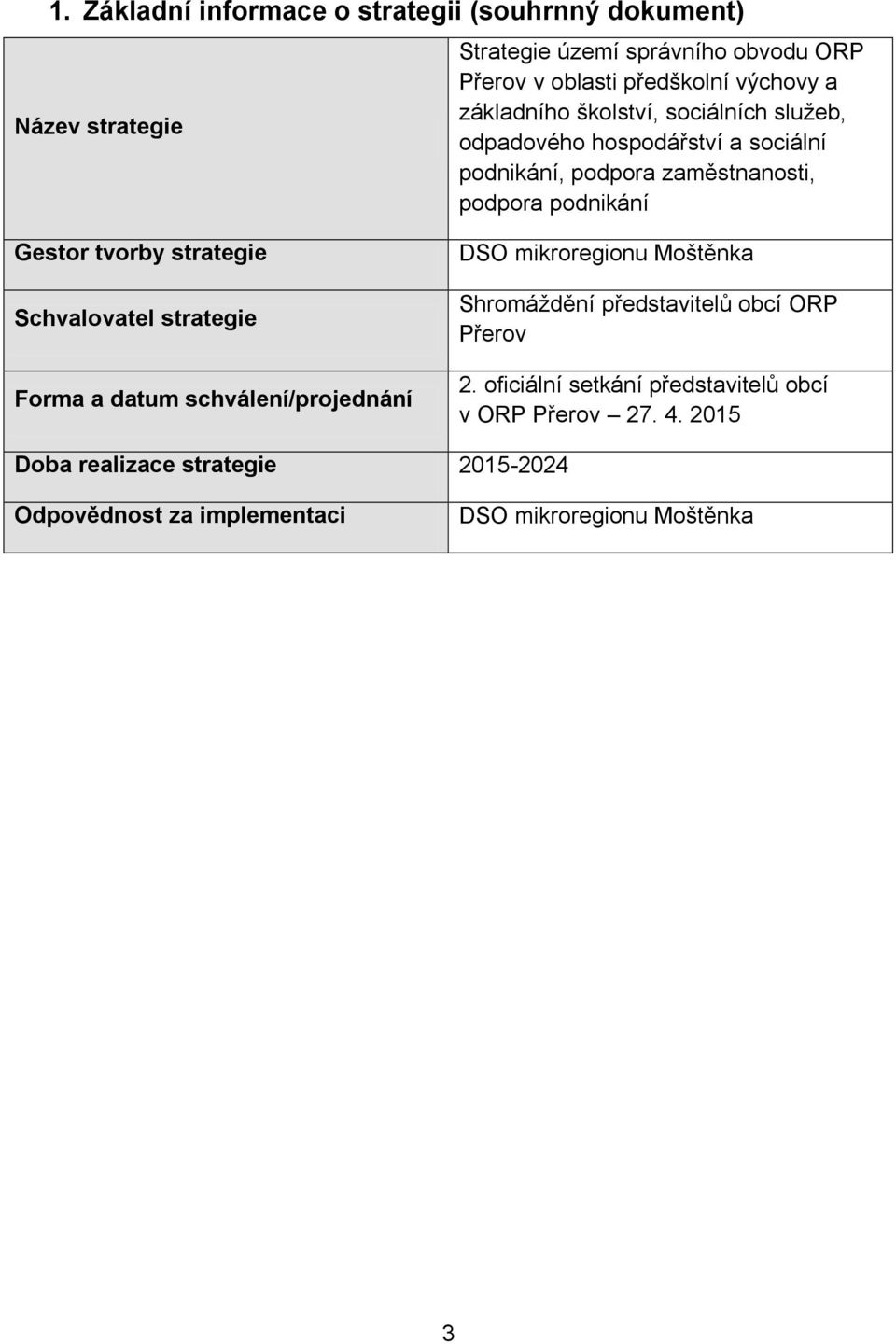 podpora podnikání Gestor tvorby strategie Schvalovatel strategie Forma a datum schválení/projednání Shromáţdění představitelů obcí