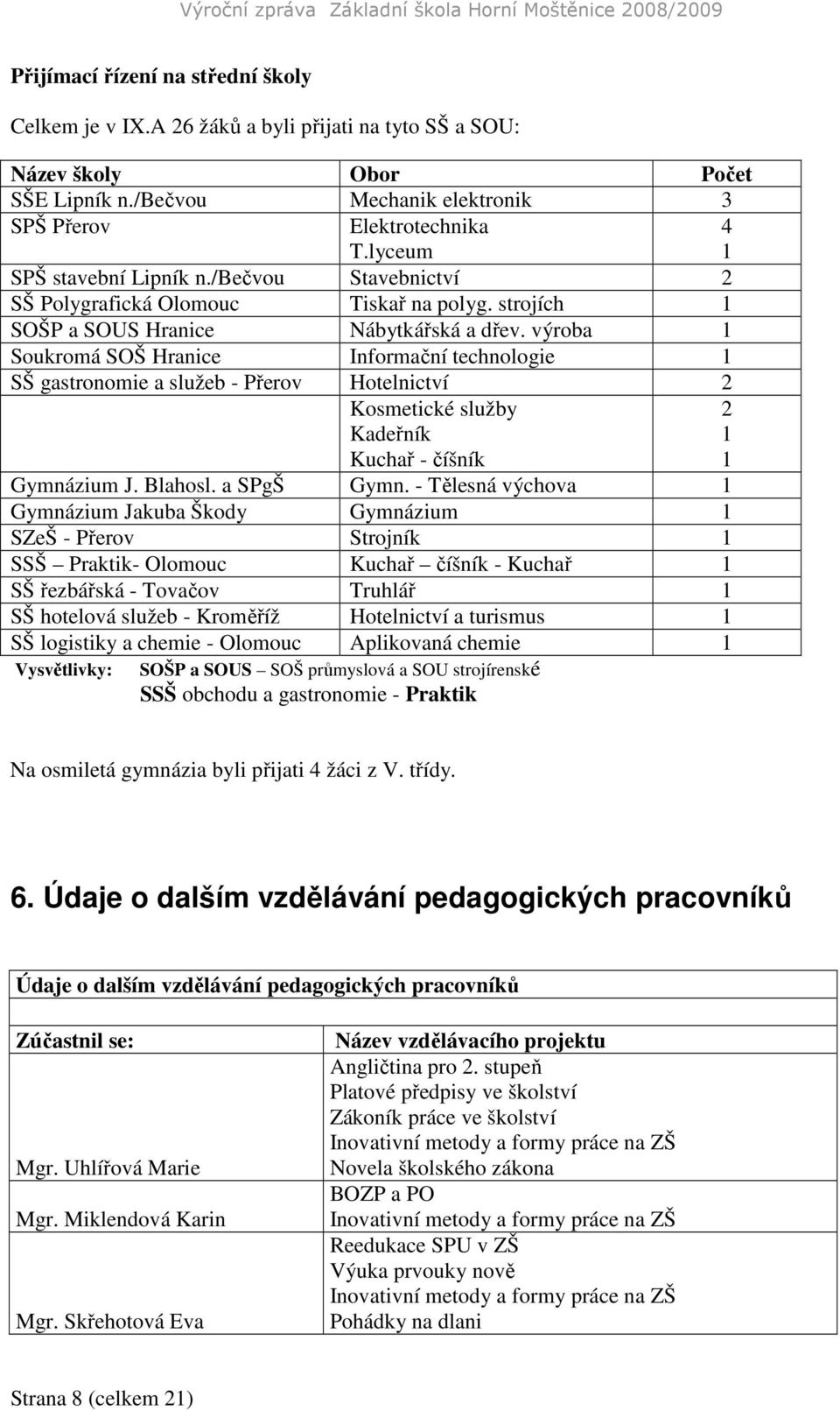 výroba 1 Soukromá SOŠ Hranice Informační technologie 1 SŠ gastronomie a služeb - Přerov Hotelnictví 2 Kosmetické služby Kadeřník Kuchař - číšník 2 1 1 Gymnázium J. Blahosl. a SPgŠ Gymn.