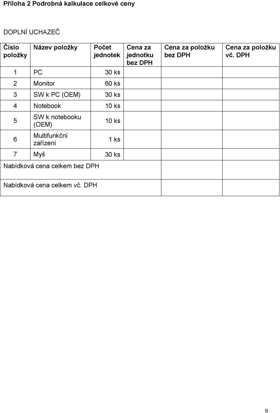 DPH 2 Monitor 60 ks 3 SW k PC (OEM) 30 ks 4 Notebook 10 ks 5 SW k notebooku (OEM) 10 ks 6