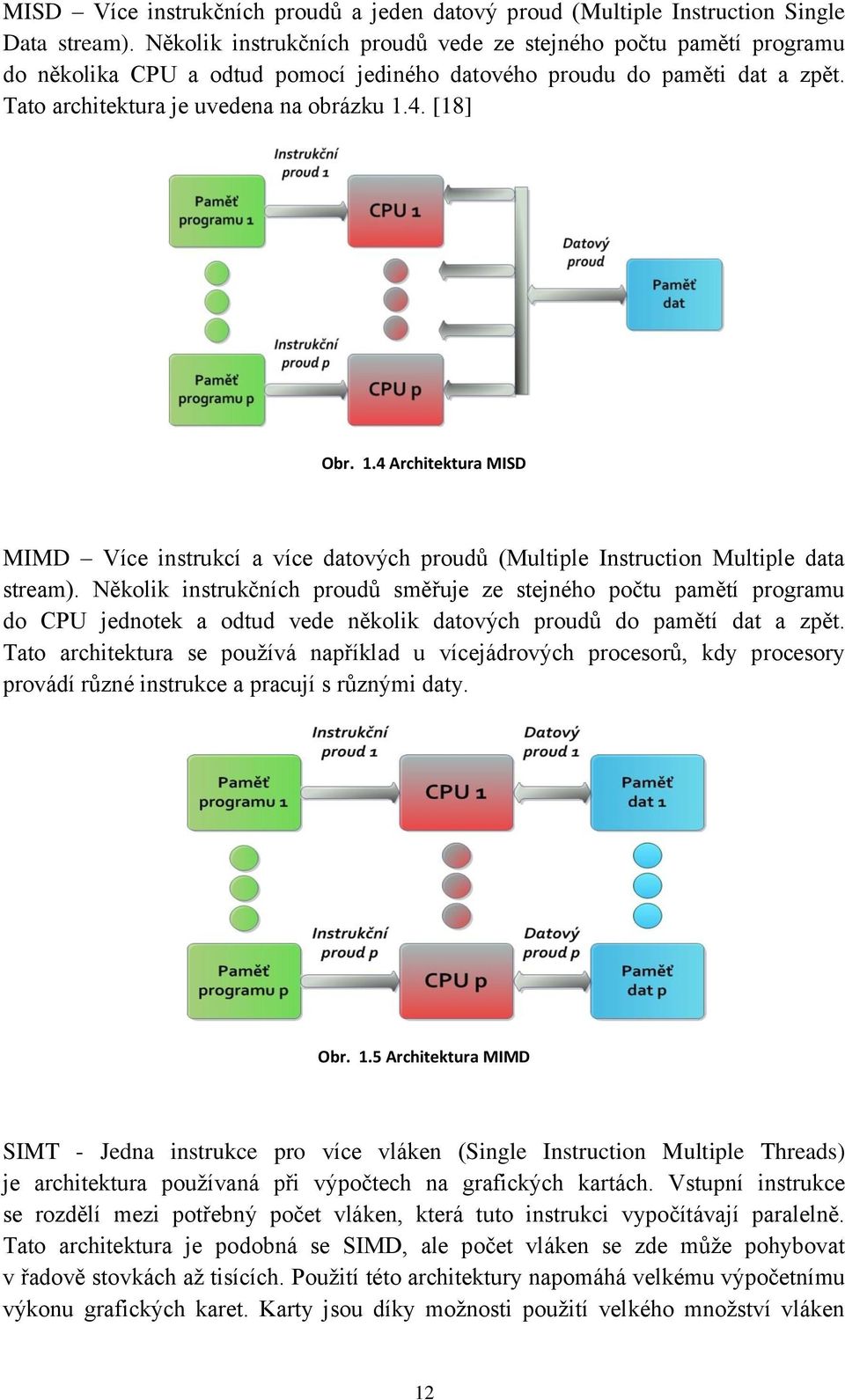 1.4 Architektura MISD MIMD Více instrukcí a více datových proudů (Multiple Instruction Multiple data stream).