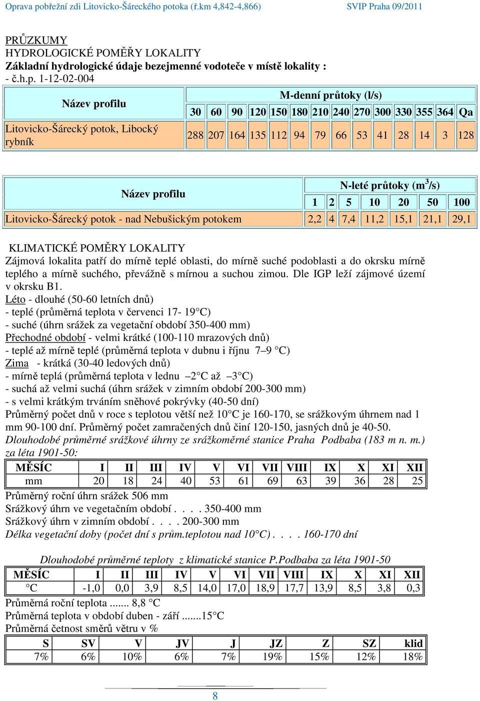 profilu N-leté průtoky (m 3 /s) 1 2 5 10 20 50 100 Litovicko-Šárecký potok - nad Nebušickým potokem 2,2 4 7,4 11,2 15,1 21,1 29,1 KLIMATICKÉ POMĚRY LOKALITY Zájmová lokalita patří do mírně teplé