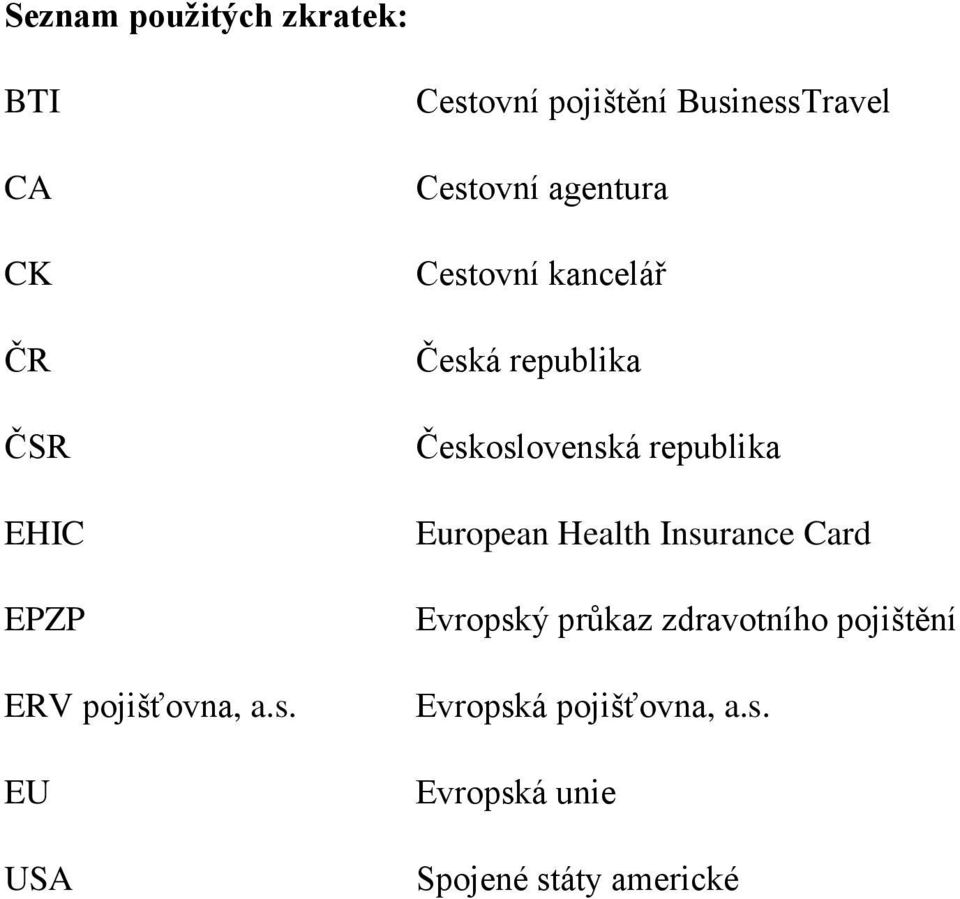 Česká republika Československá republika European Health Insurance Card Evropský