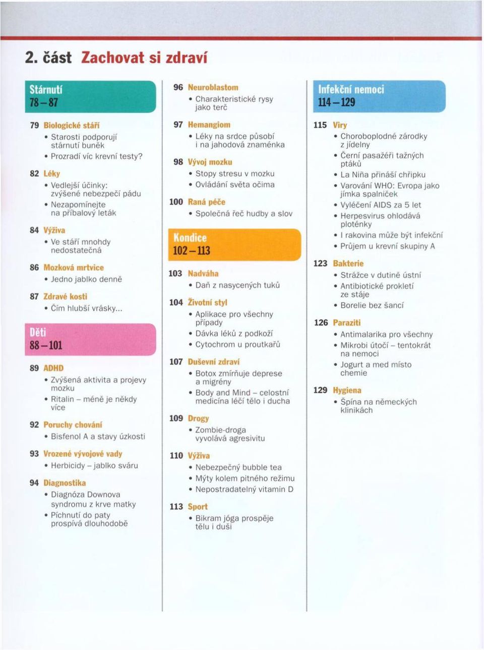 .. 88-10 1 89 ADHD Zvýšená a k tiv ita a projevy mozku Ritalin - méně je někdy více 92 Poruchy chování Bisfenol A a stavy úzkosti 93 Vrozené vývojové vady H e rb ic id y -ja b lk o sváru 94