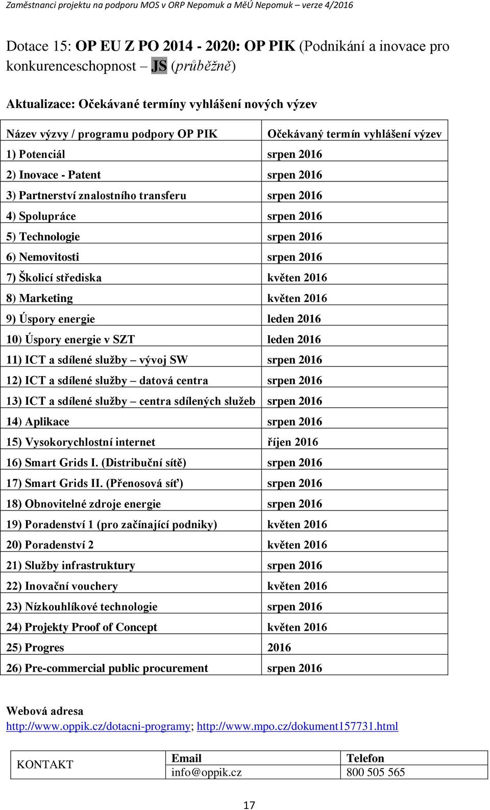 střediska květen 2016 8) Marketing květen 2016 9) Úspry energie leden 2016 10) Úspry energie v SZT leden 2016 11) ICT a sdílené služby vývj SW srpen 2016 12) ICT a sdílené služby datvá centra srpen