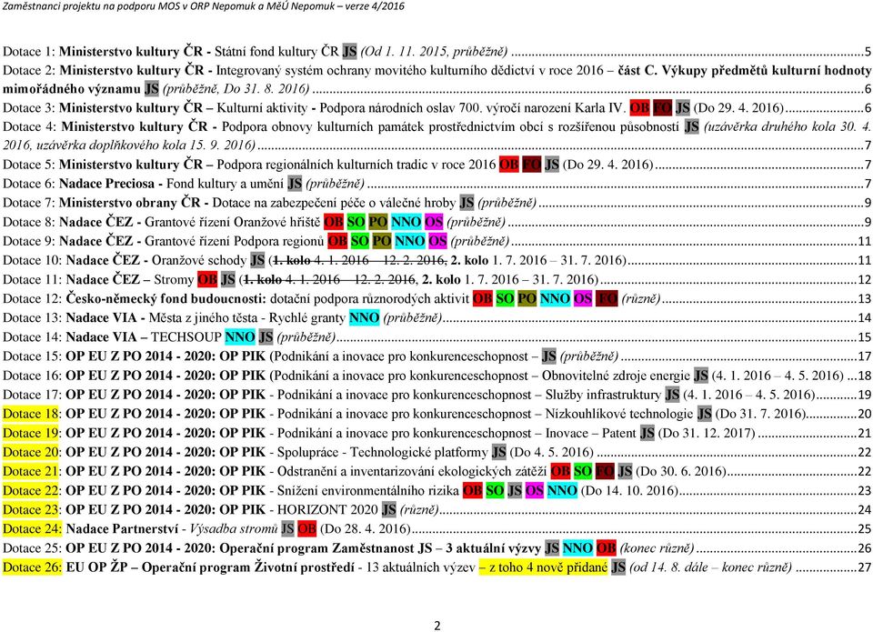 4. 2016)... 6 Dtace 4: Ministerstv kultury ČR - Pdpra bnvy kulturních památek prstřednictvím bcí s rzšířenu půsbnstí JS (uzávěrka druhéh kla 30. 4. 2016, uzávěrka dplňkvéh kla 15. 9. 2016)... 7 Dtace 5: Ministerstv kultury ČR Pdpra reginálních kulturních tradic v rce 2016 OB FO JS (D 29.