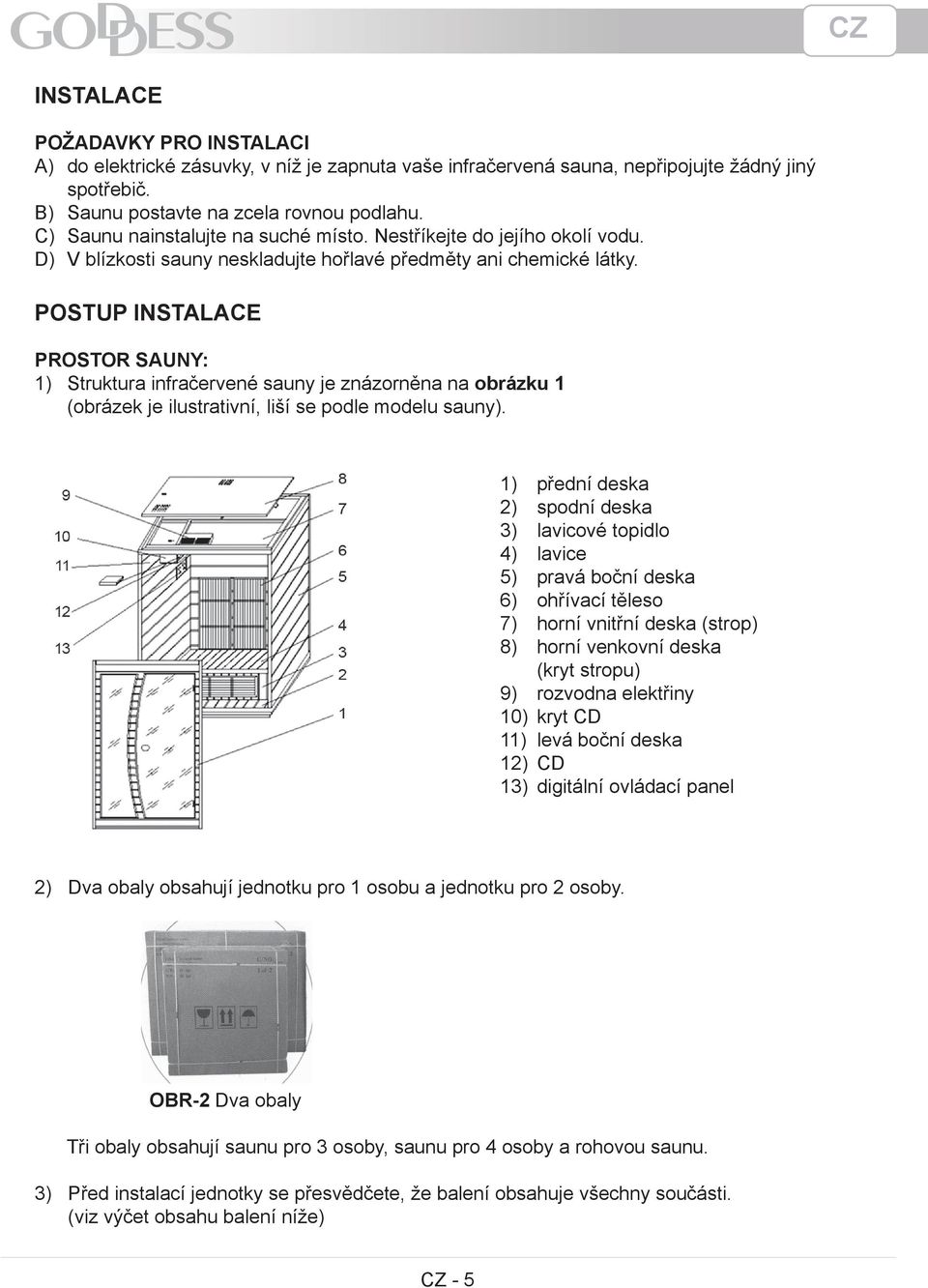 Postup instalace Prostor sauny: 1) Struktura infračervené sauny je znázorněna na obrázku 1 (obrázek je ilustrativní, liší se podle modelu sauny).