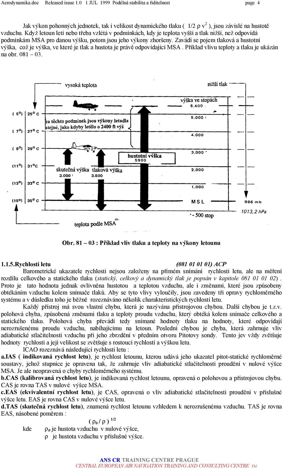 Zavadı se pojem tlakovaa hustotnı vy ska, coz je vy ska, ve ktere je tlak a hustota je pravž odpovıdajıcı MSA. Prıklad vlivu teploty a tlaku je ukazan na obr. 081 ď 03. Obr.