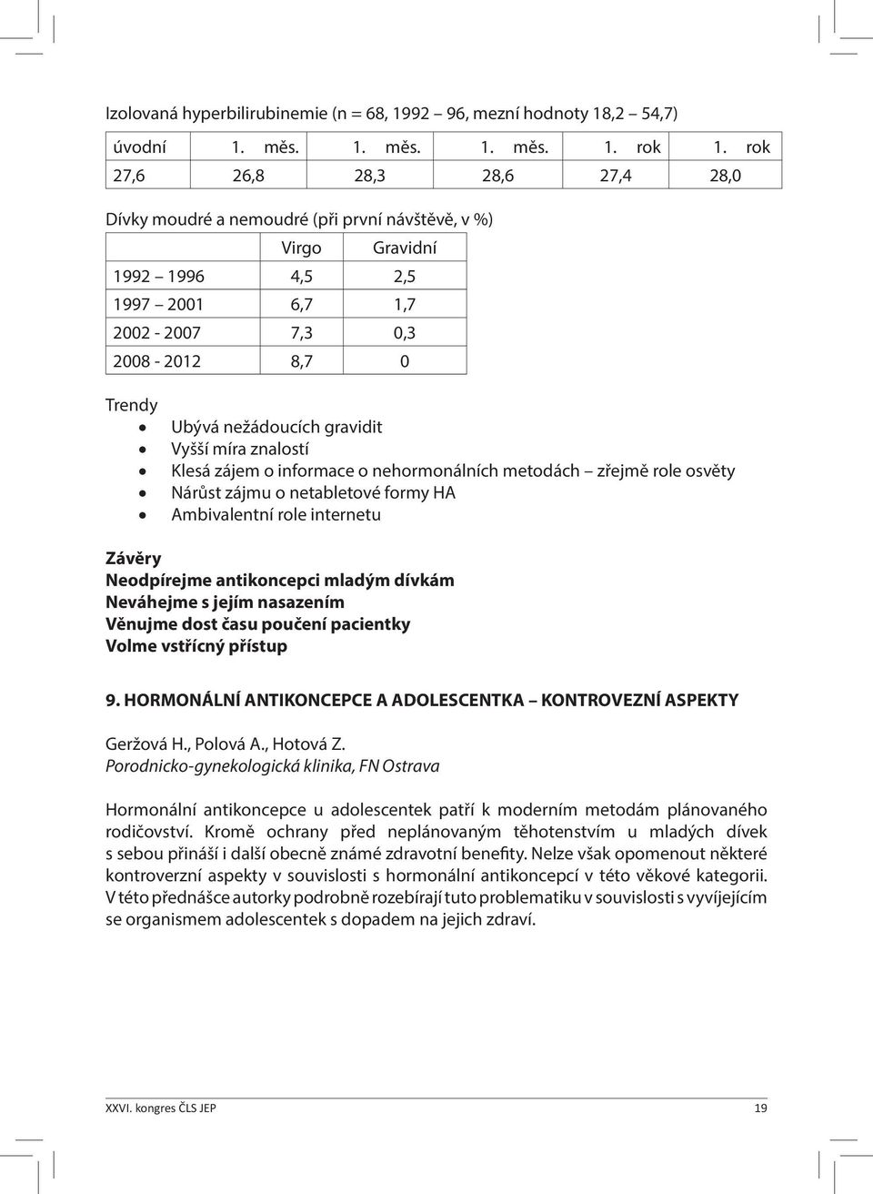 gravidit Vyšší míra znalostí Klesá zájem o informace o nehormonálních metodách zřejmě role osvěty Nárůst zájmu o netabletové formy HA Ambivalentní role internetu Závěry Neodpírejme antikoncepci