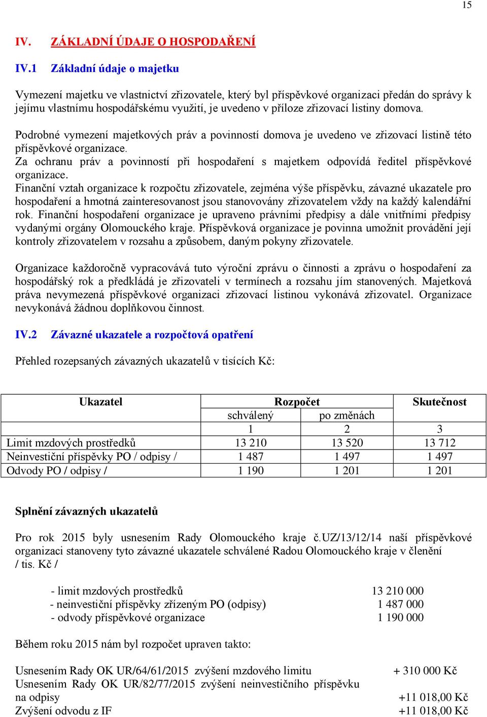 uvedeno v příloze zřizovací listiny domova. Podrobné vymezení majetkových práv a povinností domova je uvedeno ve zřizovací listině této příspěvkové organizace.