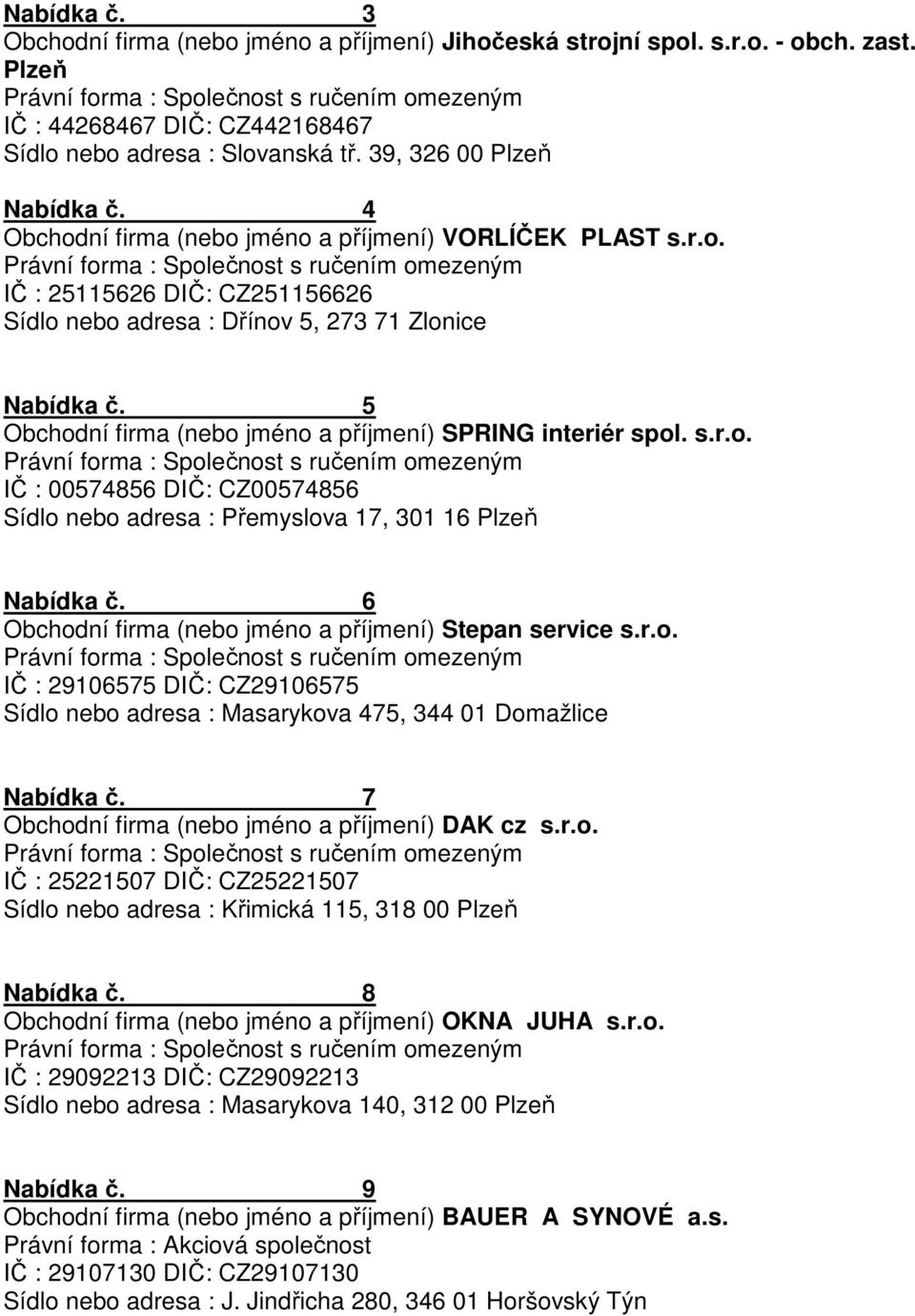 5 Obchodní firma (nebo jméno a příjmení) SPRING interiér spol. s.r.o. IČ : 00574856 DIČ: CZ00574856 Sídlo nebo adresa : Přemyslova 17, 301 16 Plzeň Nabídka č.