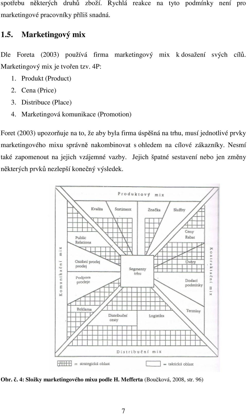 Distribuce (Place) 4.