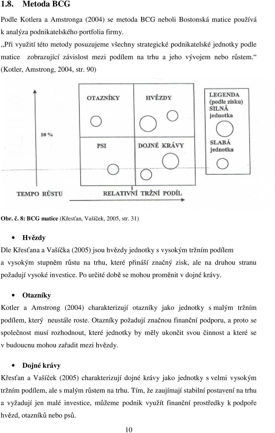 90) Obr. č. 8: BCG matice (Křesťan, Vašíček, 2005, str.