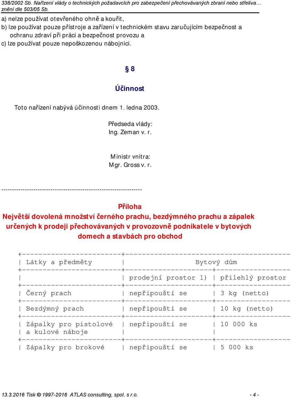 Ministr vnitra: Mgr. Gross v. r.